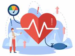 Holter EKG